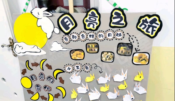 幼儿园户外环创中秋展板图片