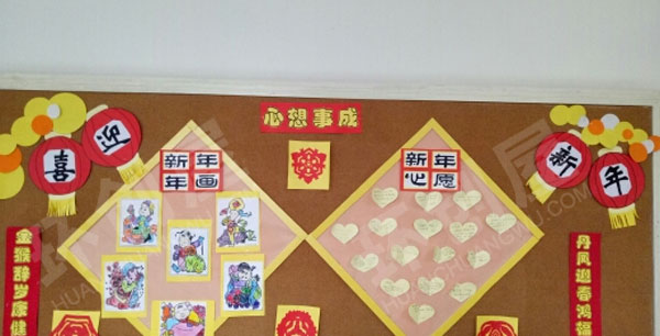 幼儿园过新年主题墙环创图片