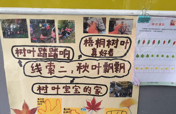 幼儿园秋天来了主题墙环创图片