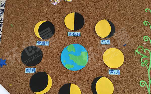 幼儿园中秋节月亮的变化主题墙环创图片