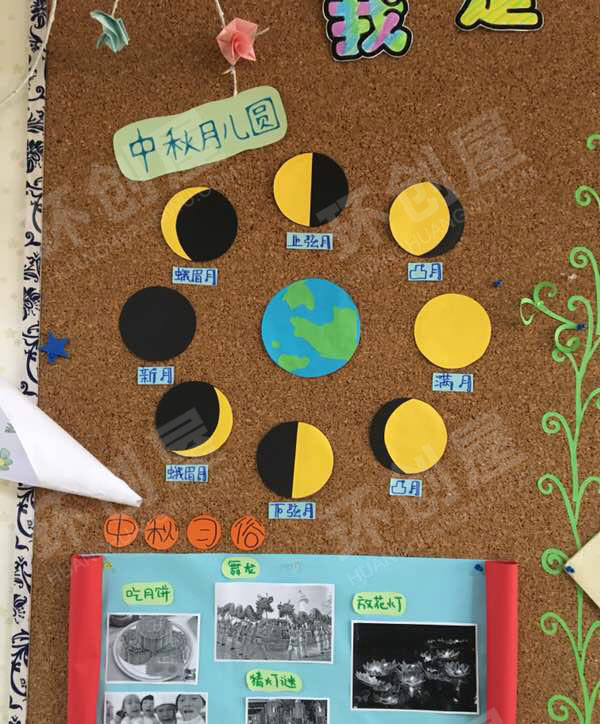 幼儿园中秋节月亮的变化主题墙环创图片