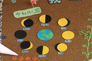 幼儿园中秋节月亮的变化主题墙环创图片2张