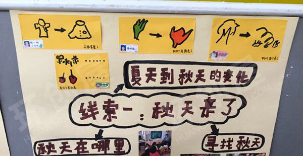 幼儿园秋天来了主题墙环创图片