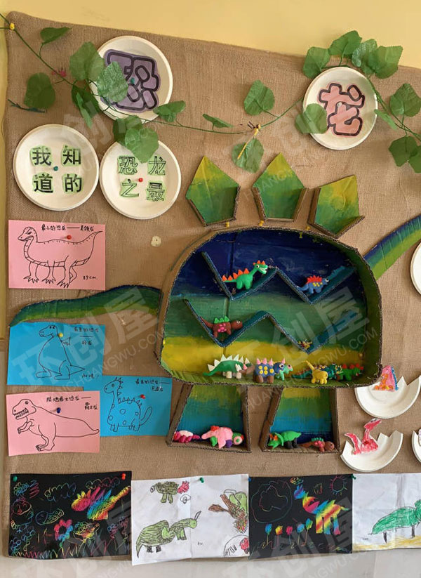 幼儿园恐龙探险队墙面布置环创图片
