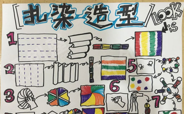 幼儿园美工区奇妙扎染墙面图片