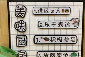 幼儿园角色游戏简单的ins风区域规则环创图片