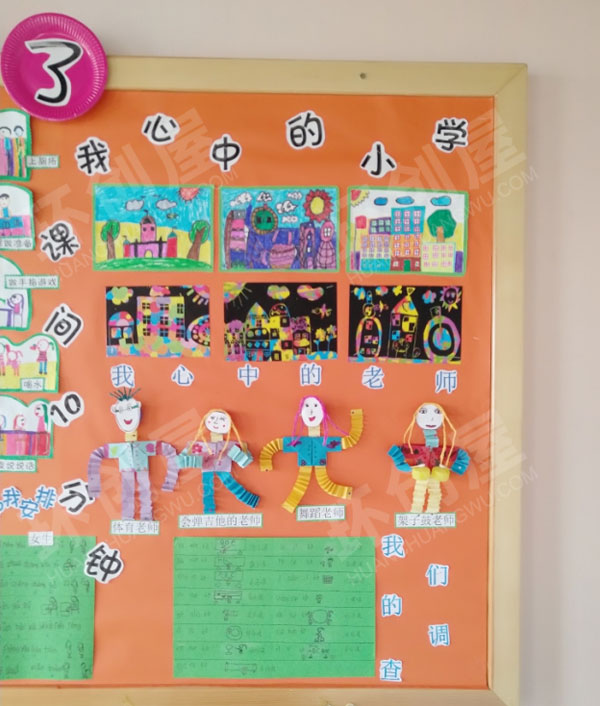 幼儿园我要上小学了主题墙环创图片