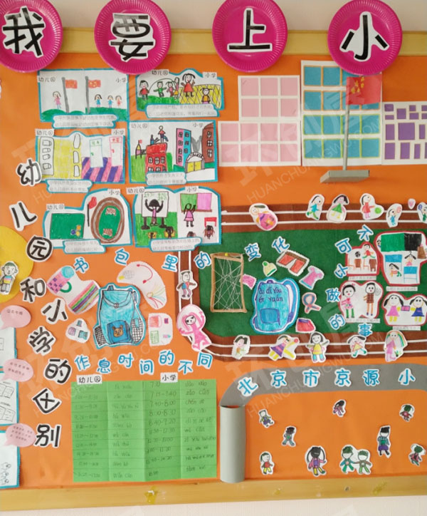 幼儿园我要上小学了主题墙环创图片