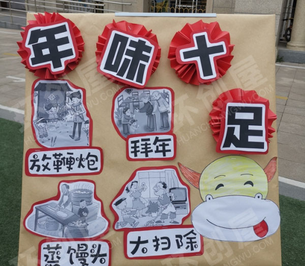 幼儿园户外环创过年的习俗展板海报图片
