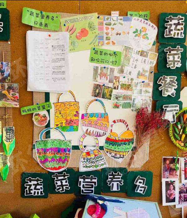 幼儿园色彩斑斓蔬菜一族主题墙环创图片