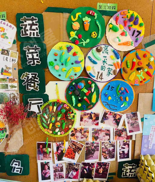幼儿园色彩斑斓蔬菜一族主题墙环创图片
