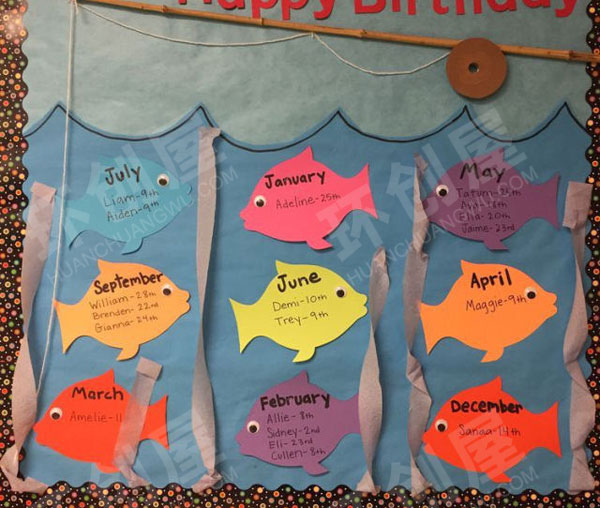 幼儿园墙面布置生日墙创意装饰环创图片