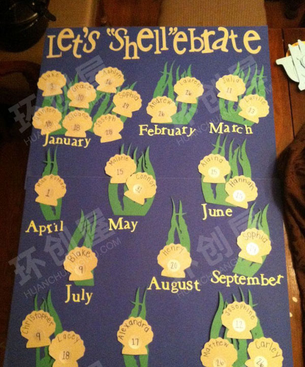 幼儿园墙面布置生日墙创意装饰环创图片