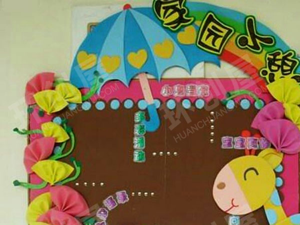 幼儿园家园联系栏卡通环创图片