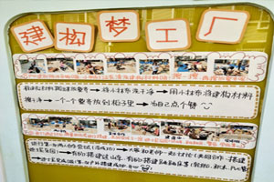 幼儿园建构区建构梦工厂环创图片