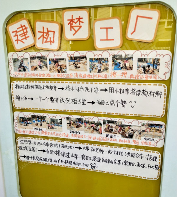 幼儿园建构区建构梦工厂环创图片