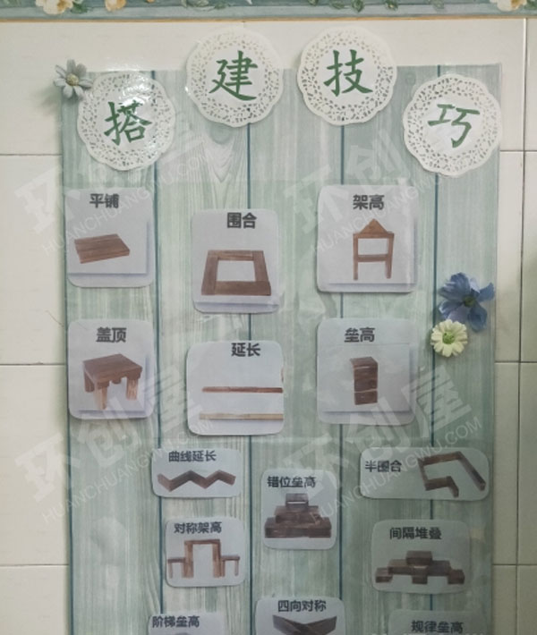 幼儿园建构区搭建技巧环创图片