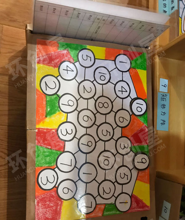 幼儿园益智区废物利用自制各种有趣玩具环创图片