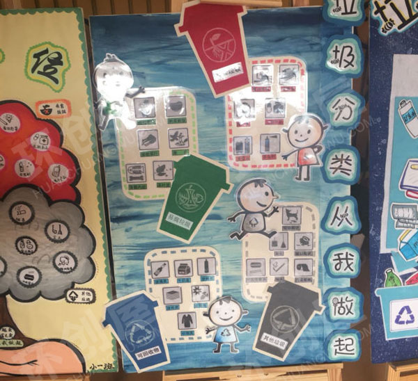 幼儿园垃圾分类地球环保主题墙环创图片