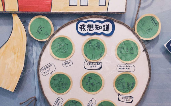 幼儿园森系田园风走向小学主题墙环创图片