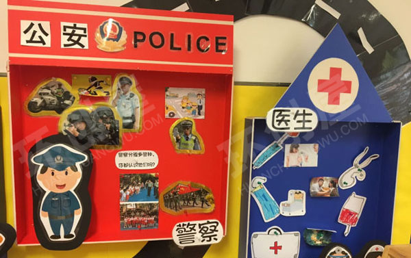 幼儿园各种各样的职业墙面环创图片