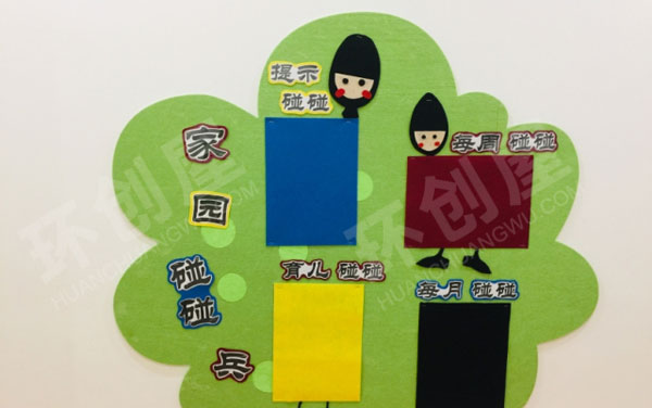 幼儿园绿色不织布家园联系栏环创图片