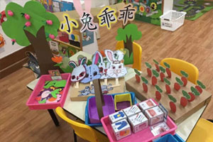 幼儿园益智区玩教具环创7张
