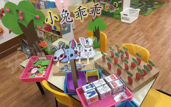 幼儿园益智区玩教具环创图片