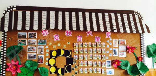 幼儿园主题墙你变我变大家变环创图片