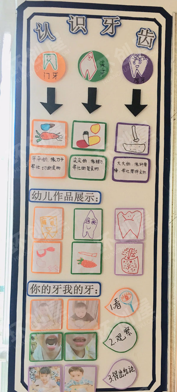 幼儿园主题墙牙齿咔咔咔环创图片