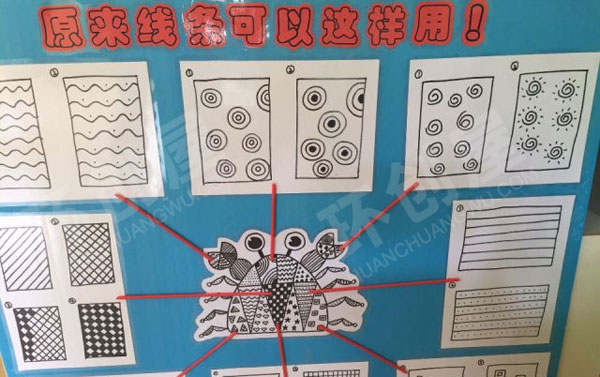 幼儿园美工区认识线条环创图片