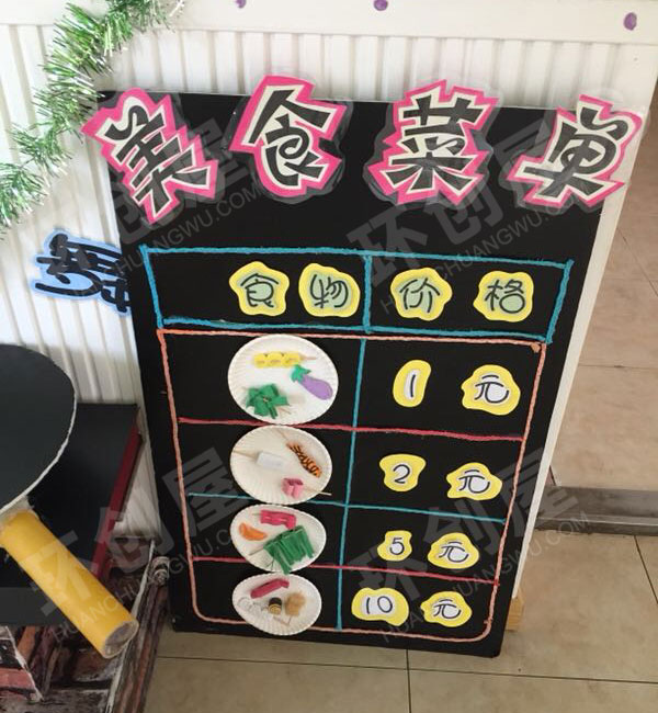 幼儿园角色游戏自制美味食品环创图片
