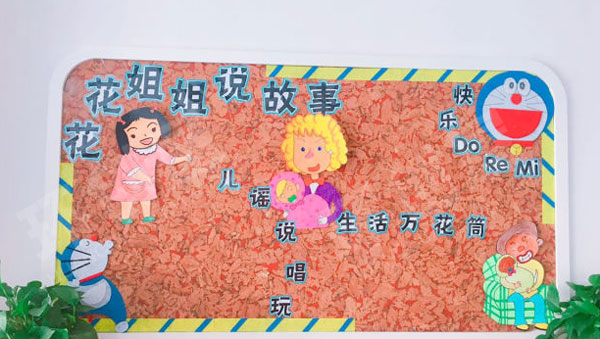 幼儿园主题墙哆啦A梦环创图片