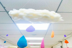幼儿园云朵彩虹雨滴挂饰环创图片4张