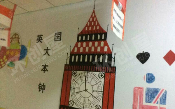 幼儿园走廊墙饰各国建筑环创图片