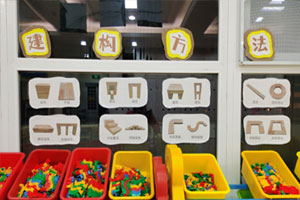 幼儿园建构区建构方法环创图片2张