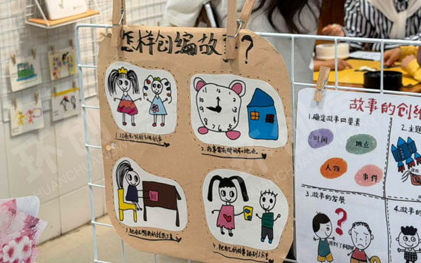幼儿园阅读区故事创编环创图片