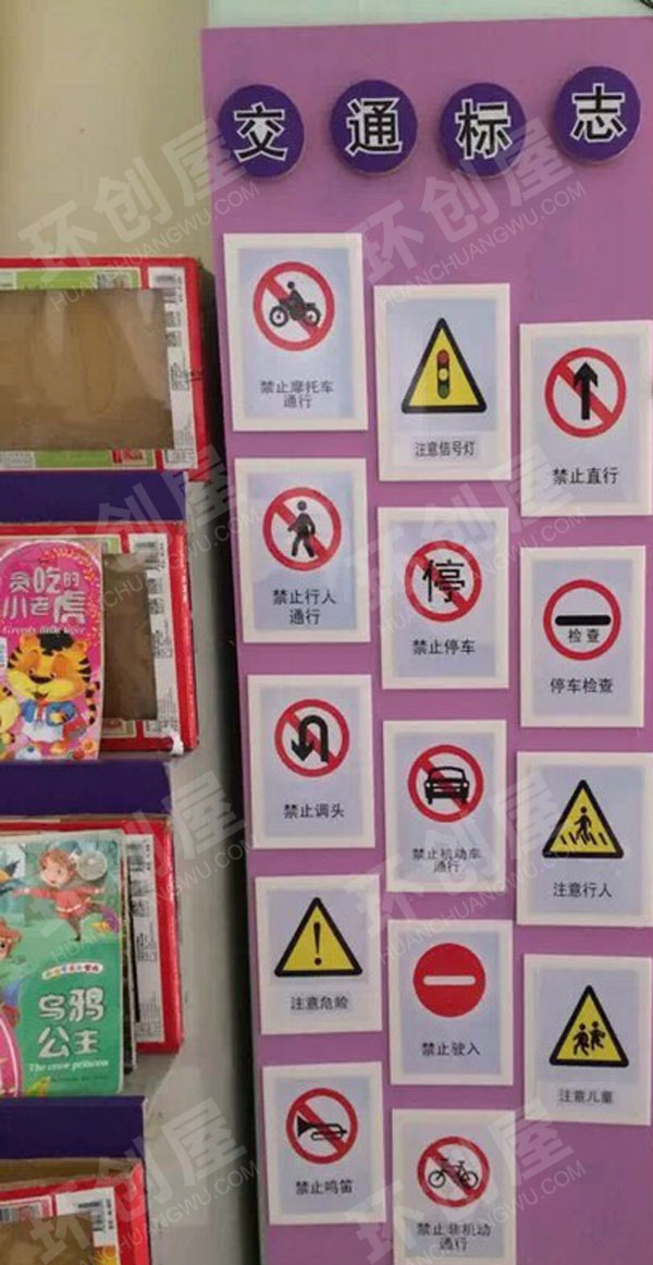 幼儿园生活中的标志主题墙环创图片