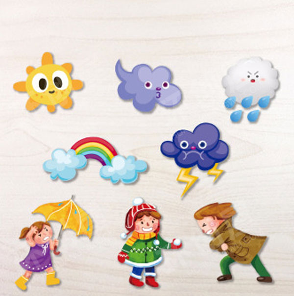 幼儿园天气预报栏主题墙环创图片