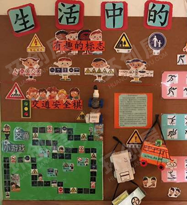 幼儿园生活中的标志主题墙环创图片