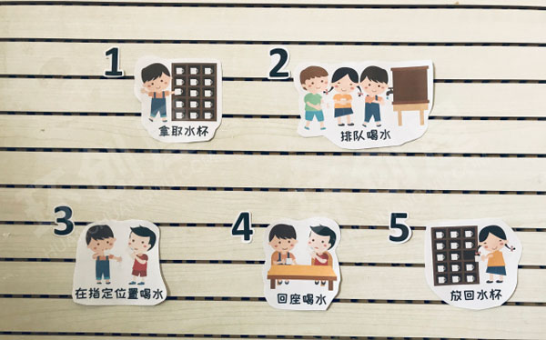 幼儿园喝水区提示常规喝水流程墙面布置环创图片