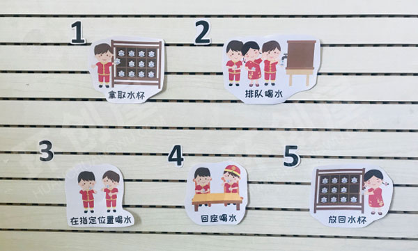 幼儿园喝水区提示常规喝水流程墙面布置环创图片