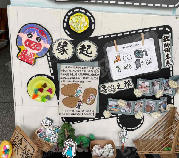 幼儿园走廊墙面舌尖上的扁食环创图片
