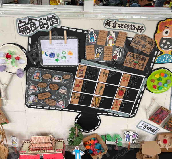 幼儿园走廊墙面舌尖上的扁食环创图片